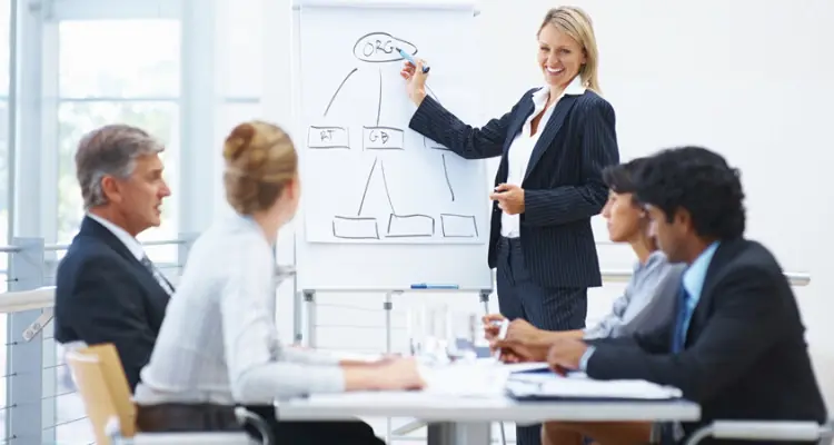 Coaching ejecutivo para directivos